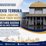 Pemprov Sultra Buka Seleksi Terbuka Jabatan Sekda 2026, Pendaftaran Dibuka Hingga 25 Agustus