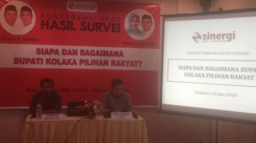 Survei: Ahmad Syafei - Muh Jayadin Unggul di Pilkada Kolaka